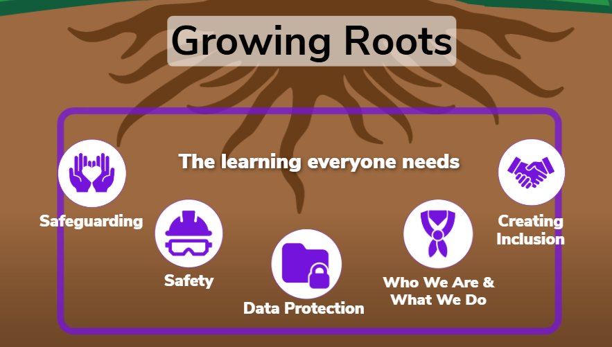 


Growing Roots




The learning you can choose to do to develop your knowledge further and get accreditations


